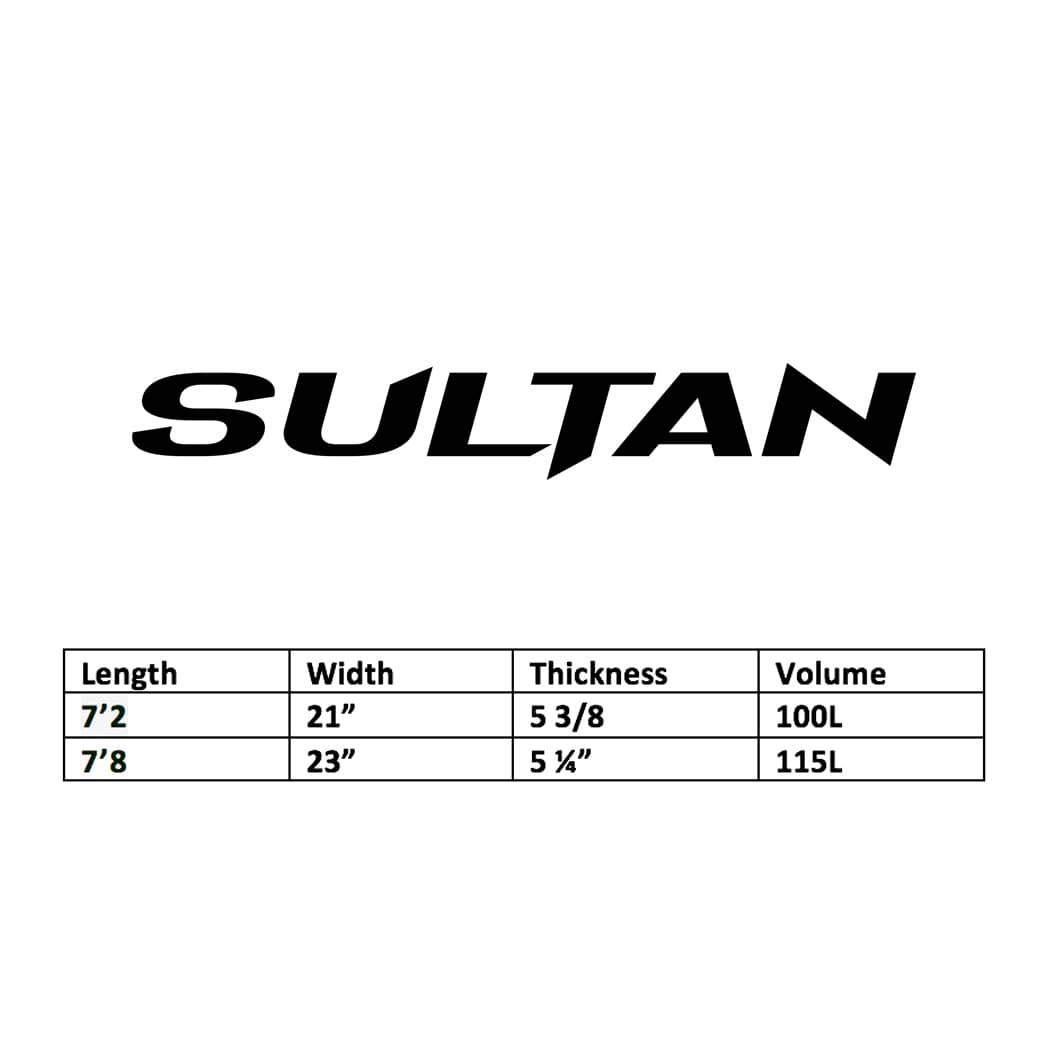 downwind sup foil boaRd dims